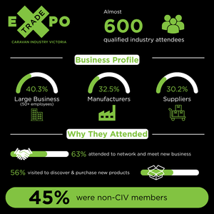 Trade Expo Infographic.png