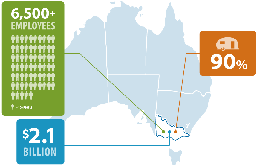 industry-snapshot-infographic-v0-3.png